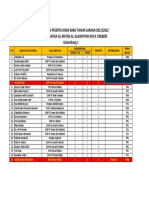 Daftar Calon Peserta Didik Baru Tahun Ajaran 2021/2022 SMK Informatika Al-Irsyad Al-Islamiyyah Kota Cirebon Gelombang 1