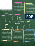 Código de Ética de La Universidad Central Del Ecuador