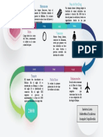 Plantilla Infografia Linea de Tiempo 01