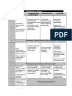 Writing Assessment Scale