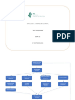 Mapa Conceptual I. Cualitativa.