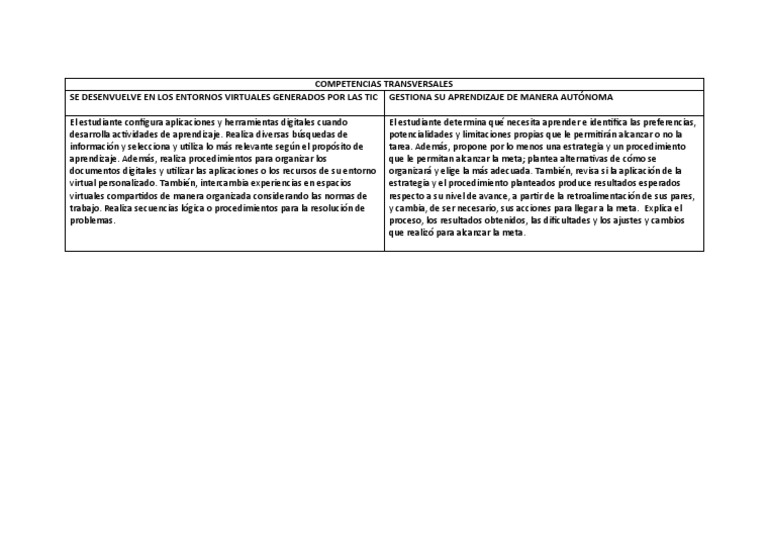 Competencias Transversales Cuarto Grado | PDF