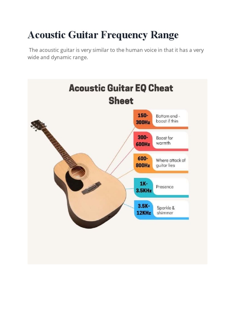 Acoustic Guitar Frequency Range The Acoustic Guitar Is Very Similar To