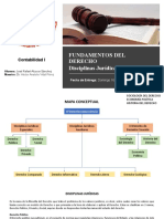 Tarea 1 de Derecho - Fundamentos Del Derecho