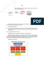 JPA and Hibernate