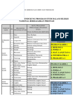 Pilihan Pengembangan Karir Kelas X 2023