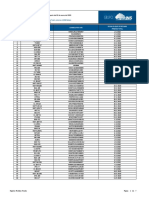 Registro de PT Actualizado Al 04 de Enero 2021