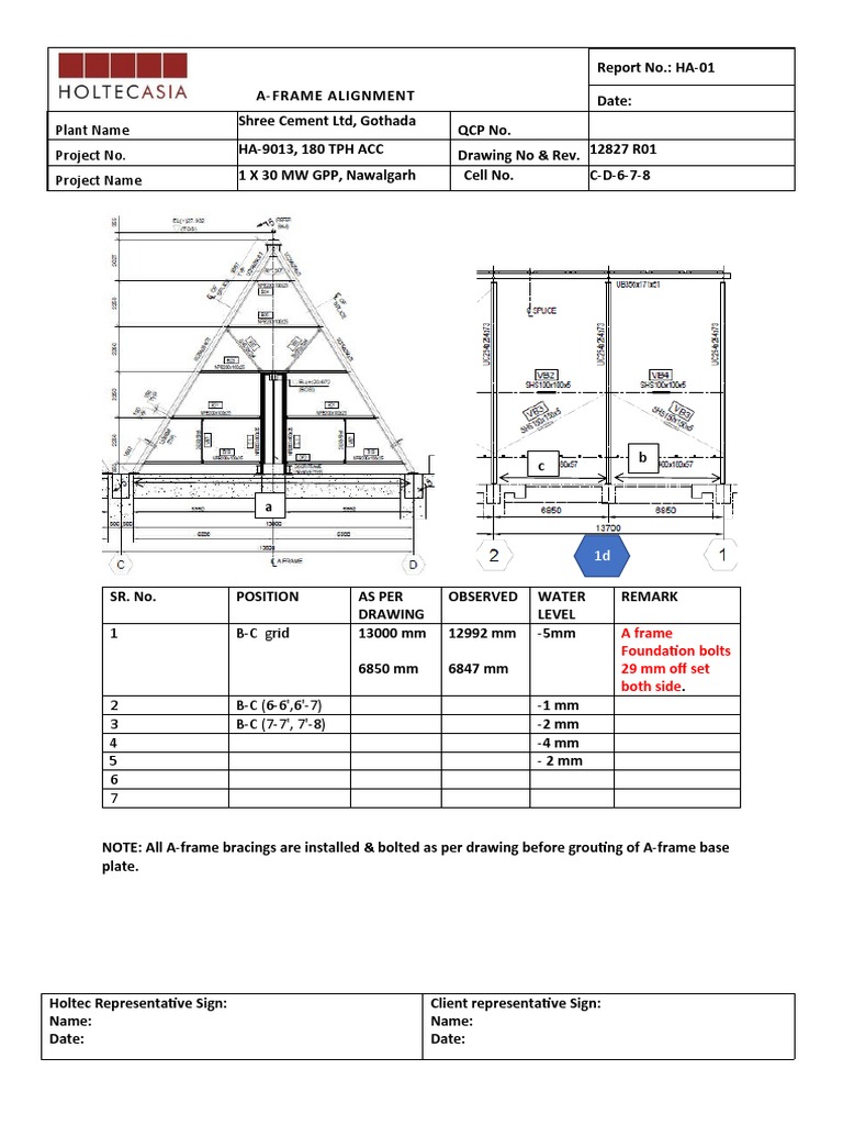 AFrame Alignment Protocol PDF Cement Concrete