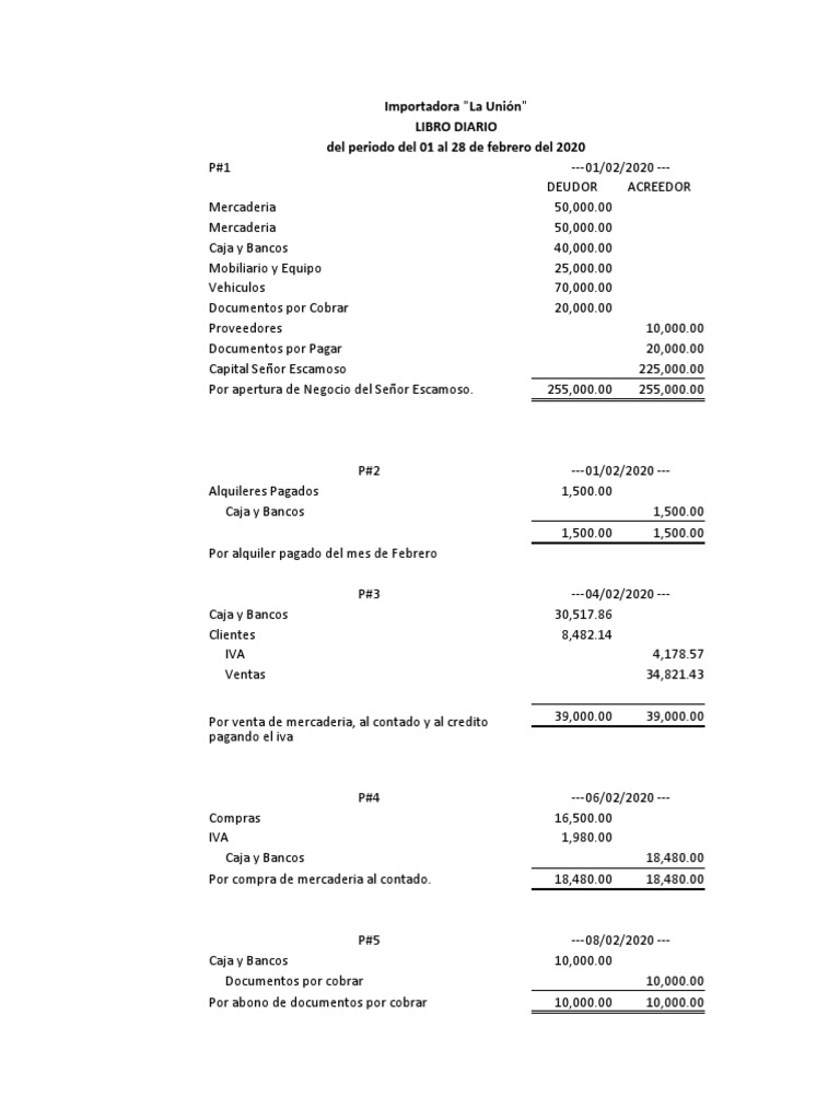 Contabilidad Importadora 