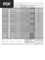 MMS Configuration File