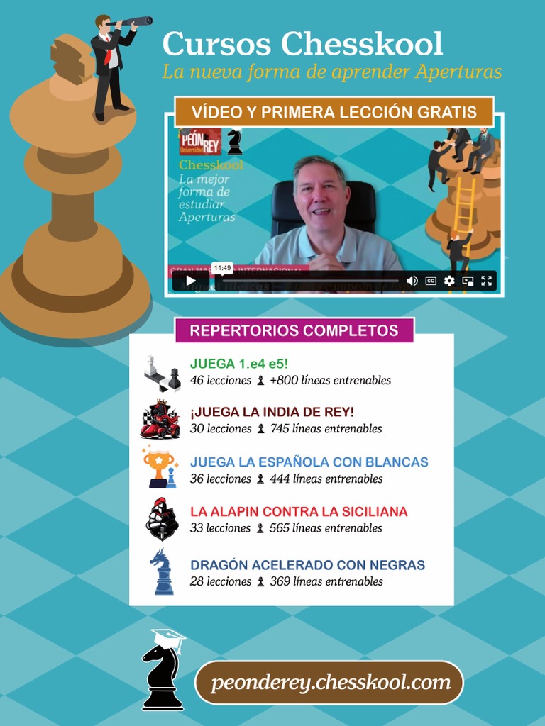 Estrategias en la India de Rey | PDF | Teoría del ajedrez | Juegos de ...