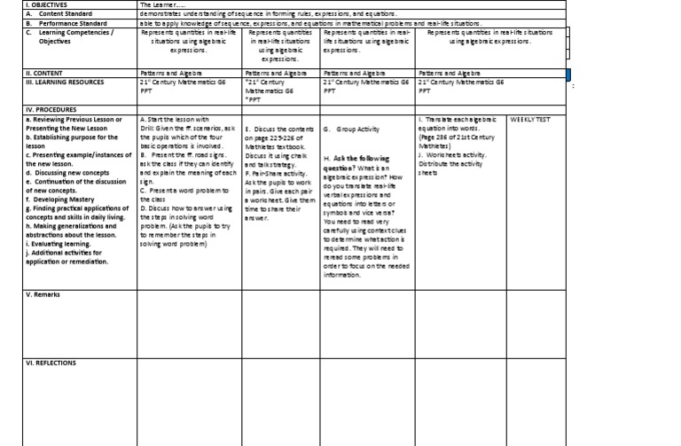 Grade 6 Math Lesson Plan: Algebra | PDF | Mathematics | Behavior ...