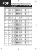 03mazda | PDF