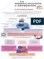 Psicofarmacología y Depresión