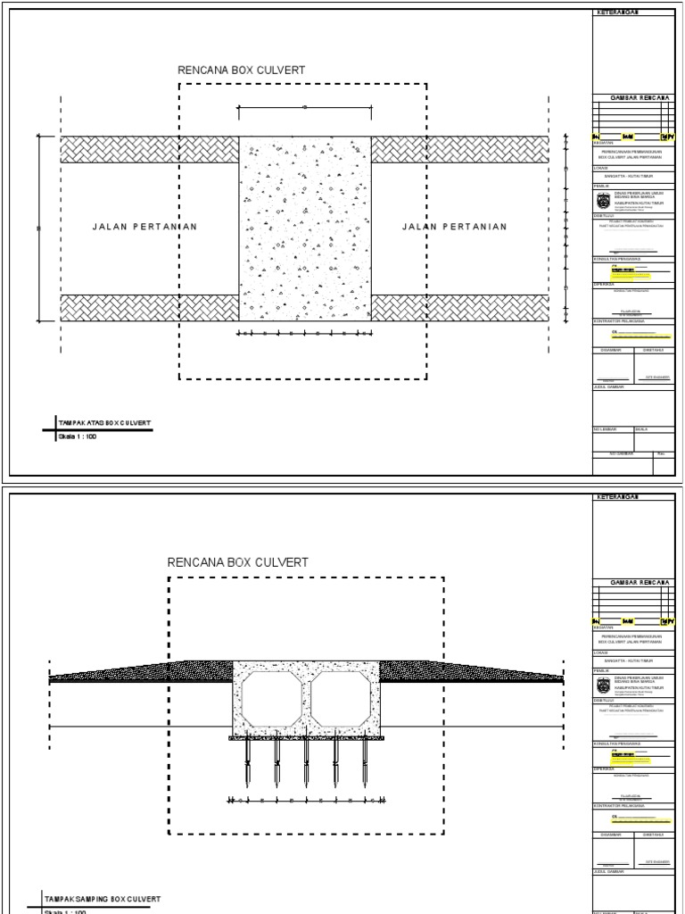 Rencana Box Culvert Jalan Pertanian | PDF
