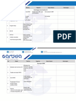 Form Penilaian PKL - PT. Garuda Systrain Interindo (1) - Rs