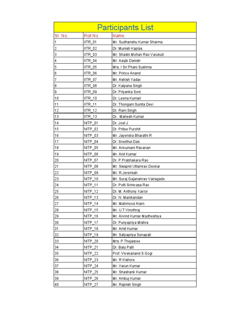 Master Participants List | PDF