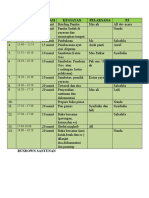 Rundown Santunan 1