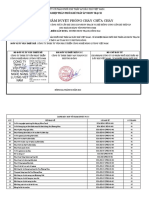 BÌA BV THẨM DUYỆT PCCC