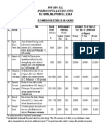 Kottakkal Room Tariff WEF 01-05-18