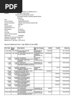 Account Statement From 1 Apr 2022 To 9 Jan 2023: TXN Date Value Date Description Ref No./Cheque No. Debit Credit Balance