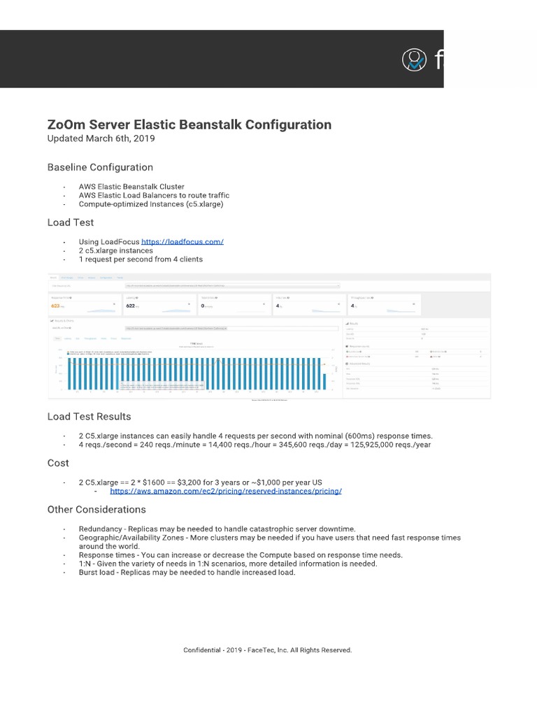 ZoOm Server EB Configuration PDF