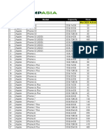 Mar-23 Trade-In Price (Phones) .XLSX - Smartphones