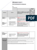 Matriz Necesd Aprend Vii Ciclo 2023 Manuel Alvarado