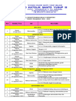 Jadwal Sumatif Harian Kls 2 Semester 1