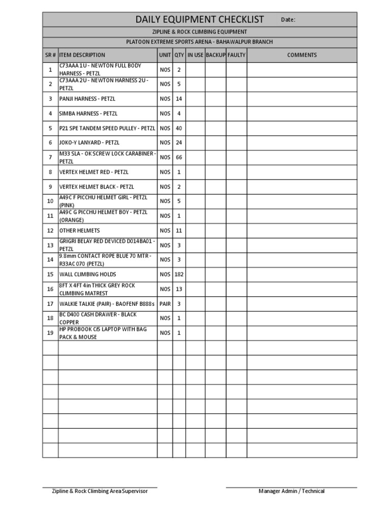 Daily Equipment Checklist Zipline and Rock Climbing Equipment PDF