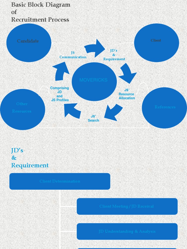 The JD & JS PDF Resource Databases