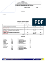 4th Quarter Exam in English 5