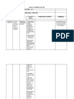 1.d Ap10weekly Learning Plan 2022