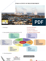 25.impact of Human Activity On The Environment