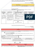 Esquema de Apoio N.º 6 - Desvalores Da Atuação Administrativa (Irregularidade, Invalidade, Inexistência)