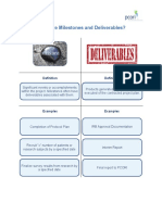 Handout 2 - Milestones Vs Deliverables