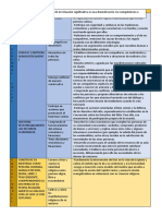 Matriz V Ciclo