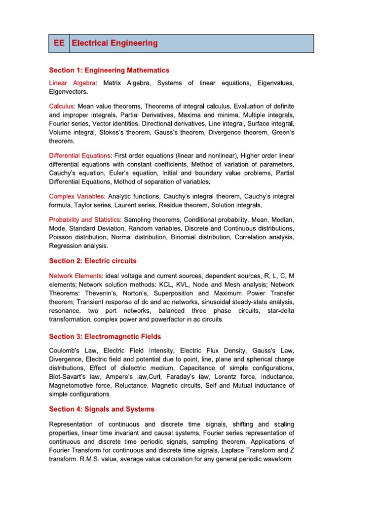Ee gate syllabus pdf