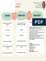 Nulidad e Inexistencia de Los Contratos TC.