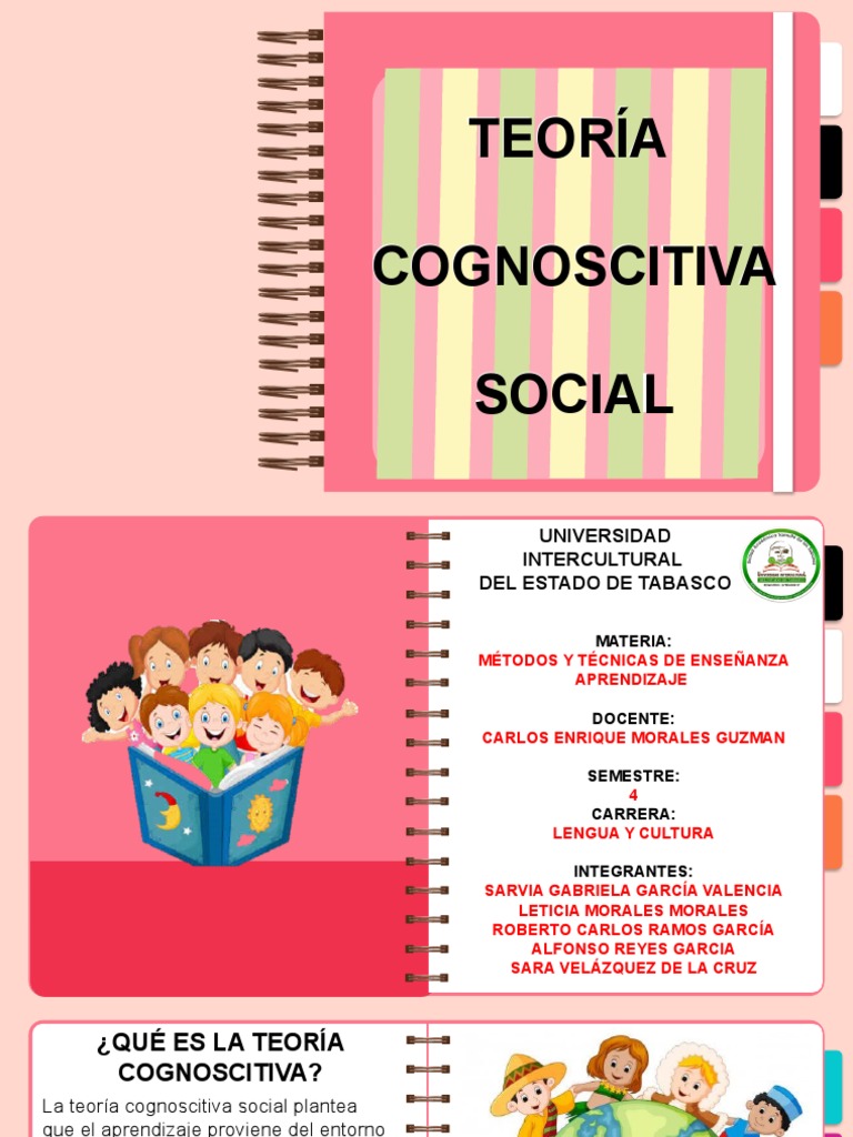 Teoría Cognoscitiva Social Pdf Autoeficacia Aprendizaje