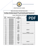 Rezultate Initiale Testare Psihologica in Perioada 04 06.04.2023