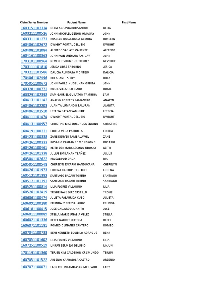 LGU Philhealth Unclaim Claims December 2022 (Master Updated 04112023) | PDF  | Mystery, Thriller & Crime Fiction