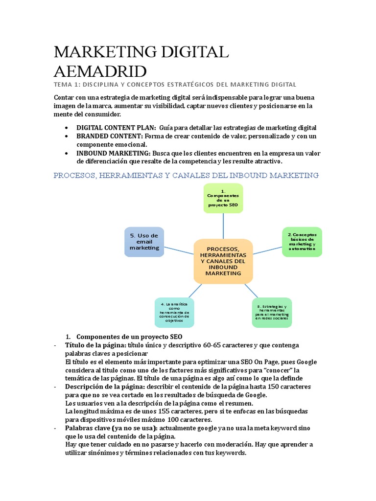 Estrategias Clave en Marketing Digital | PDF | Marketing | Marketing de ...