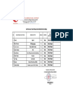 Data Alat Dan Peralatan Keselamatan Kerja 20 Februari 2020