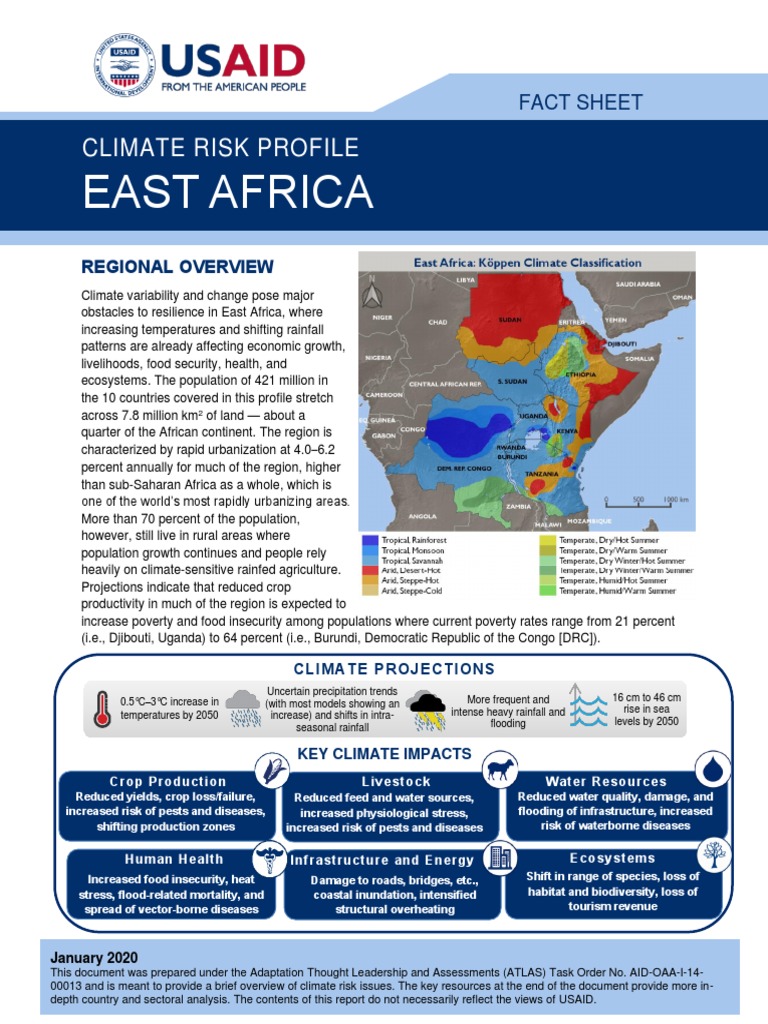 USAID - Climate Risk Profile | PDF | Malnutrition | Precipitation