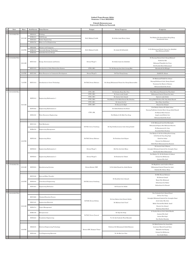 Final Exam Schedule for Engineering 2023 | PDF | Physical Sciences ...