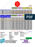 PL 2 Lantai Rafflesia Per 2 Mei 2023