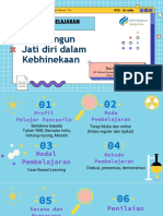 KSP - PPKN 4A - Membangun Jati Diri DLM Kebhinekaan - TUGAS MERDEKA (CBL)