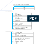 Tabela de Derivadas