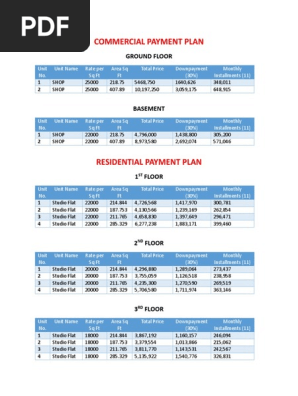 PAYMENT PLAN